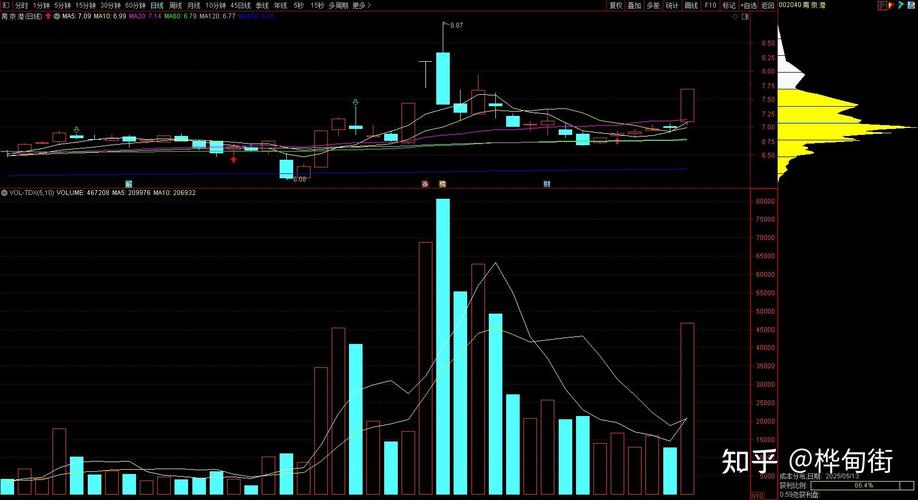 日韩精品毛片大全 JULIA一区二区三区免费视频